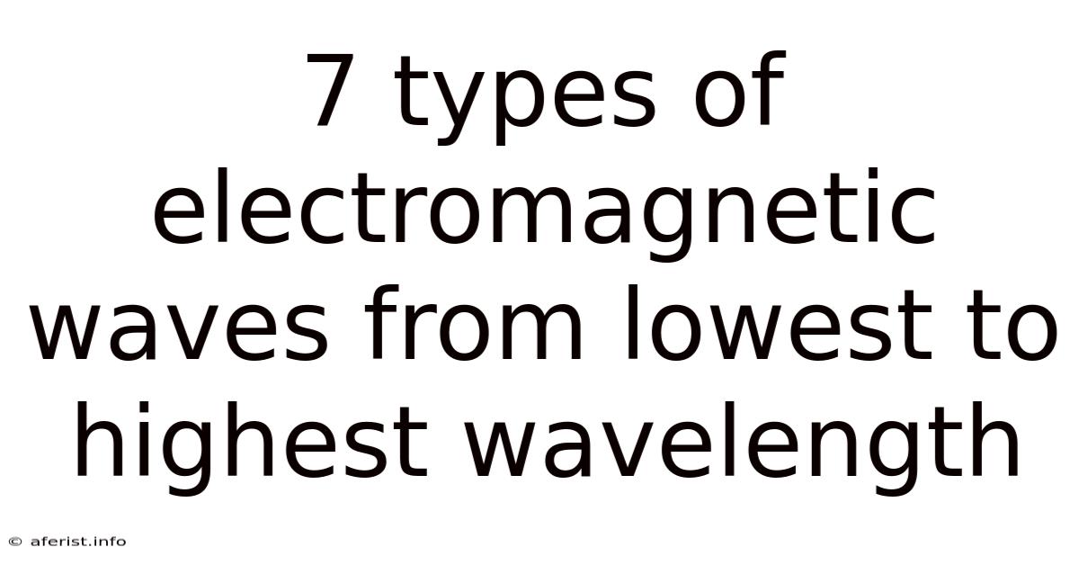 7 Types Of Electromagnetic Waves From Lowest To Highest Wavelength