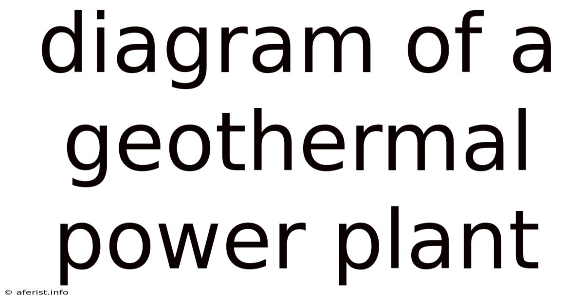 Diagram Of A Geothermal Power Plant