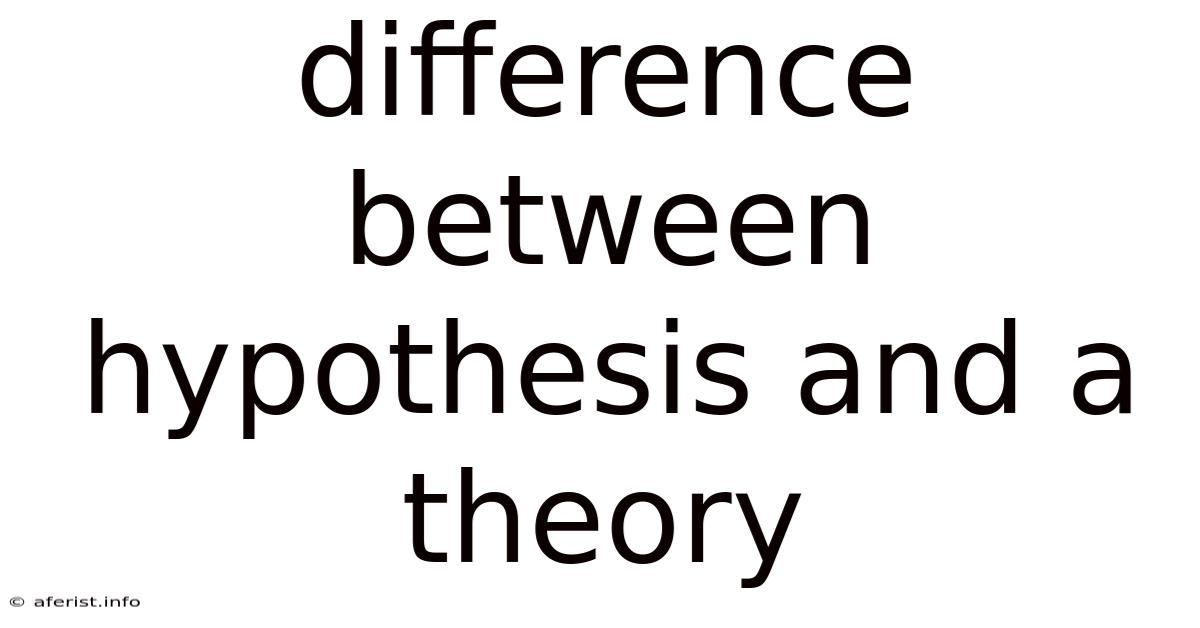 Difference Between Hypothesis And A Theory