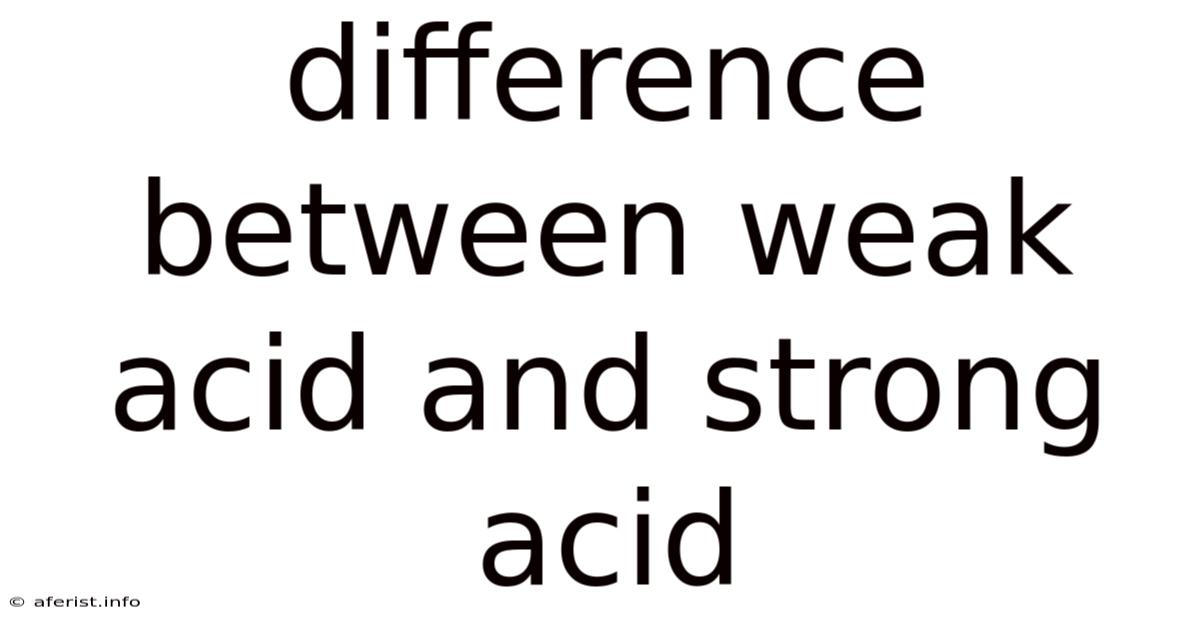 Difference Between Weak Acid And Strong Acid