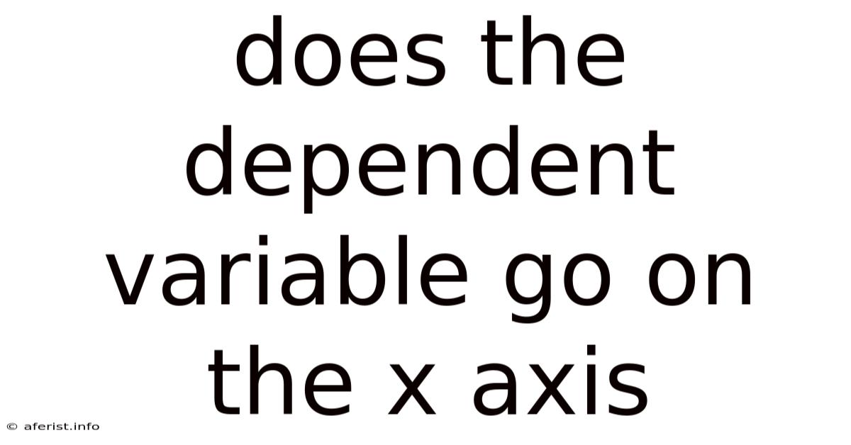 Does The Dependent Variable Go On The X Axis