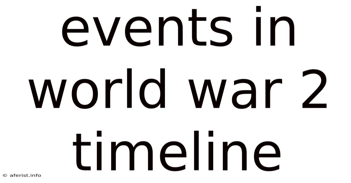 Events In World War 2 Timeline