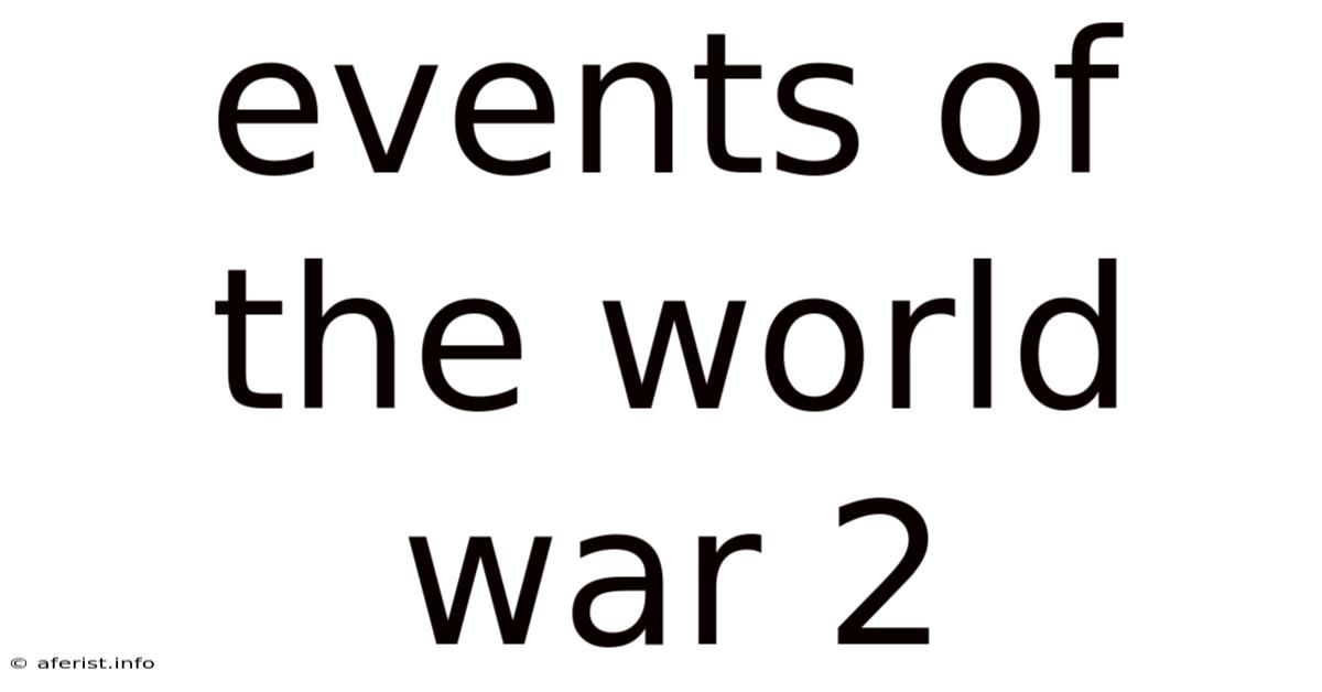 Events Of The World War 2