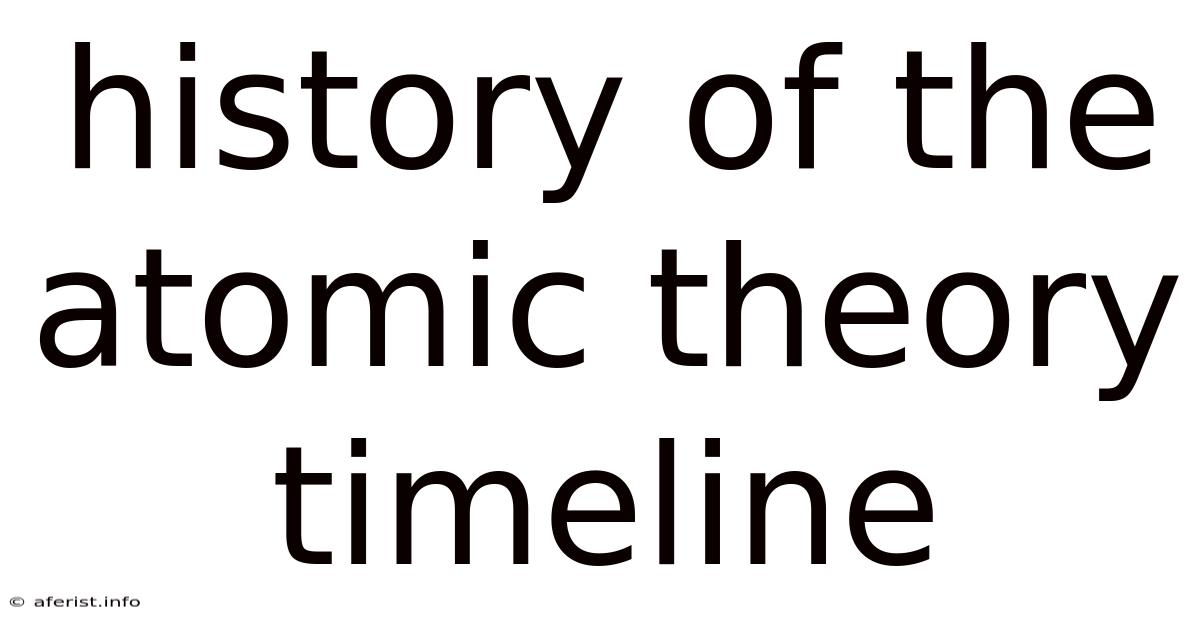 History Of The Atomic Theory Timeline