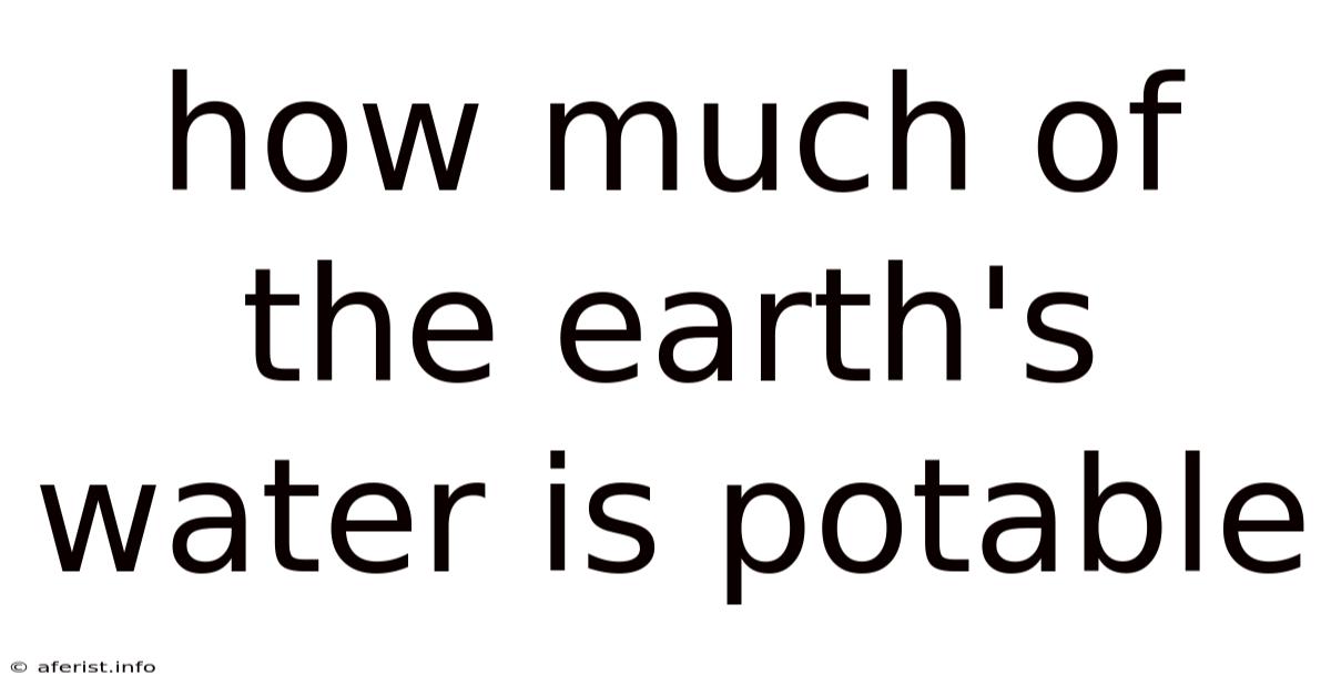 How Much Of The Earth's Water Is Potable