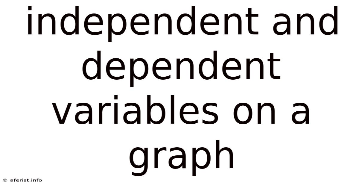 Independent And Dependent Variables On A Graph