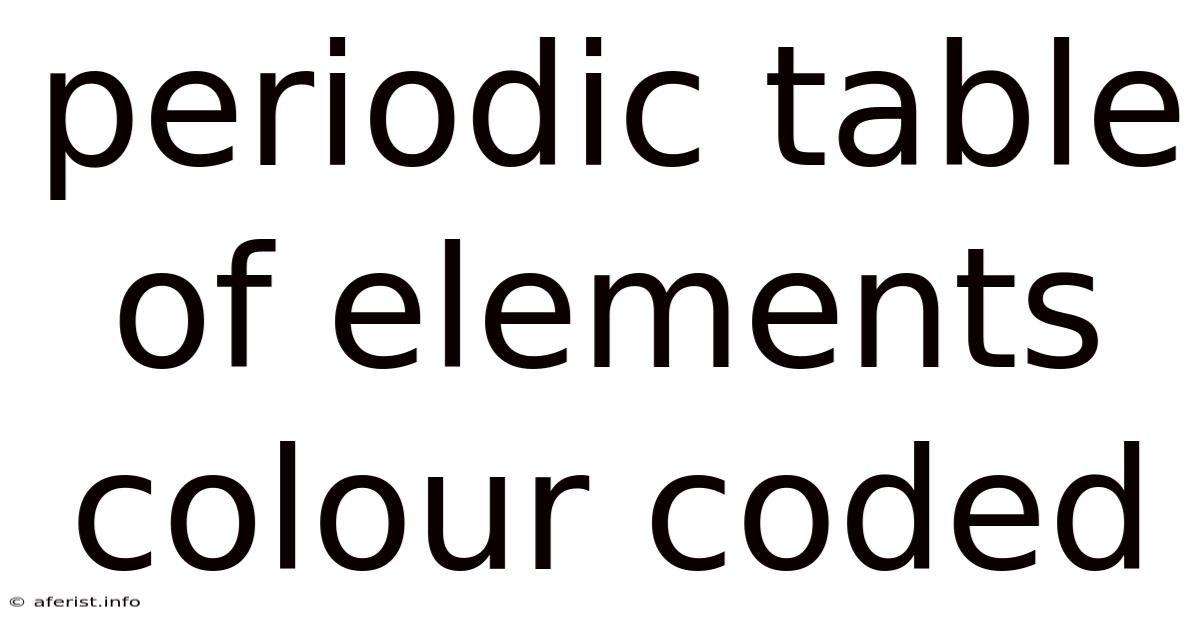 Periodic Table Of Elements Colour Coded