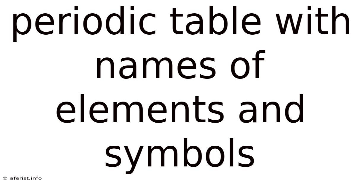 Periodic Table With Names Of Elements And Symbols