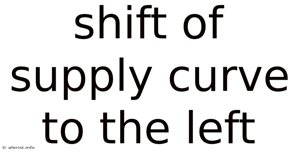 Shift Of Supply Curve To The Left