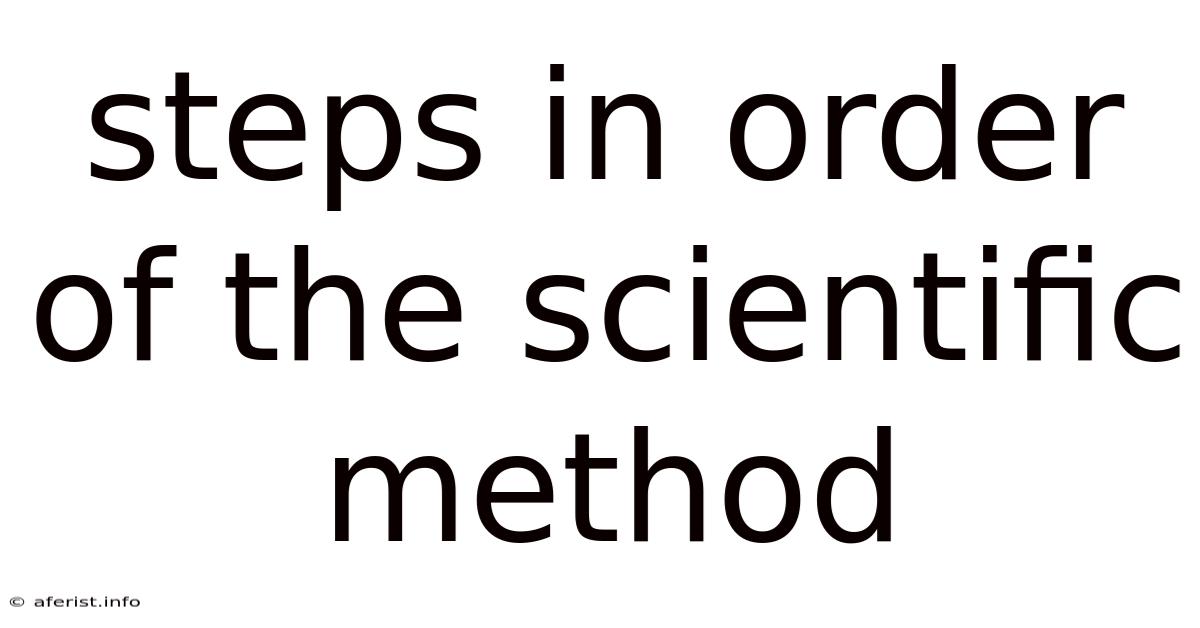 Steps In Order Of The Scientific Method