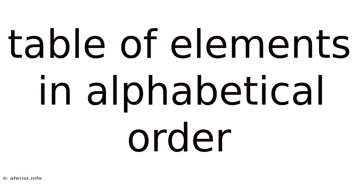 Table Of Elements In Alphabetical Order