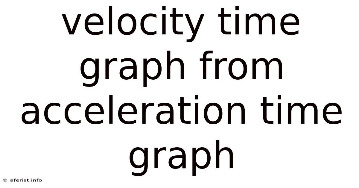 Velocity Time Graph From Acceleration Time Graph
