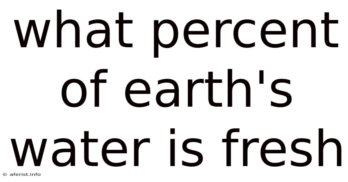 What Percent Of Earth's Water Is Fresh