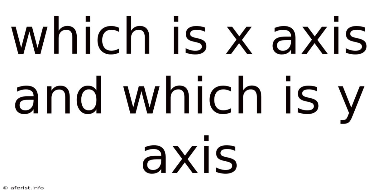 Which Is X Axis And Which Is Y Axis
